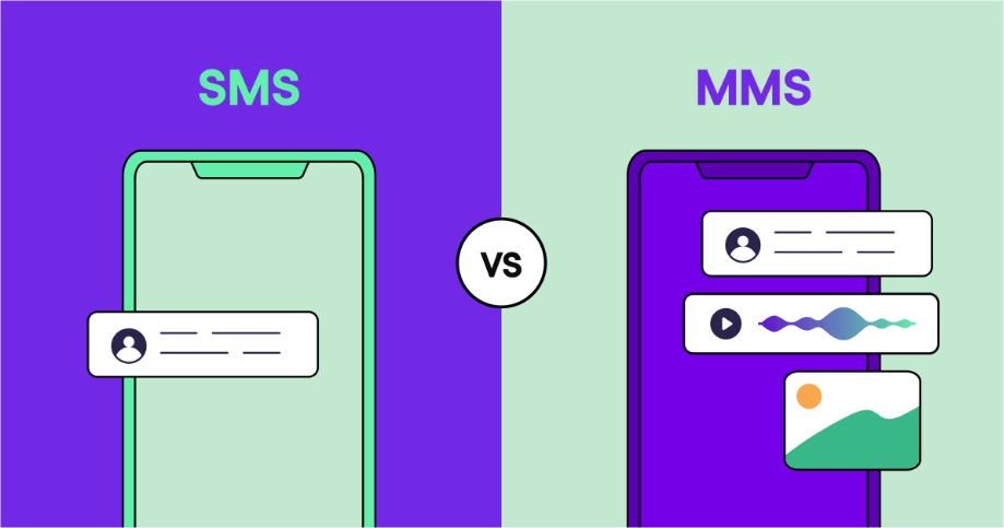 future of sms and mms