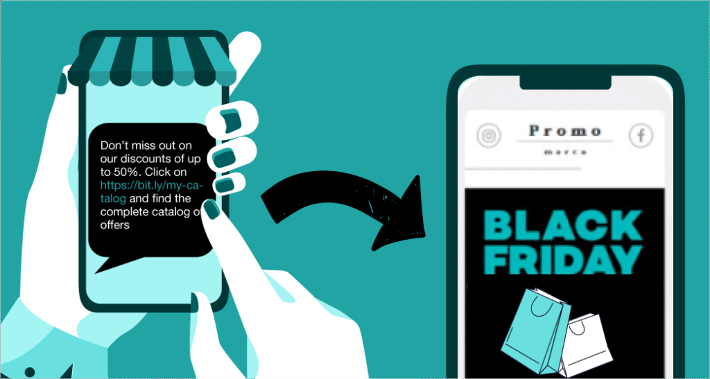 text message promotions and examples