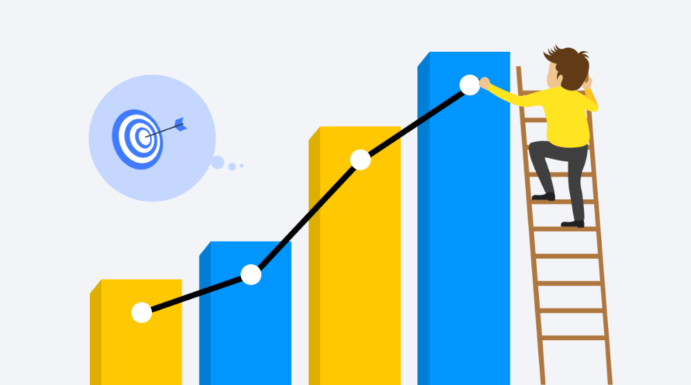 how to benchmark, report, and optimize sms campaigns