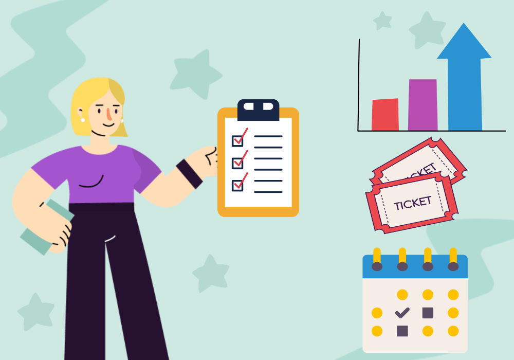 sms often drives higher-intent action