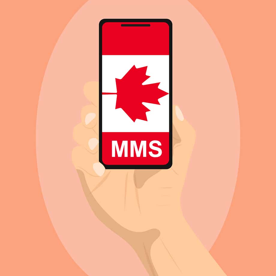 High Performing MMS Campaigns