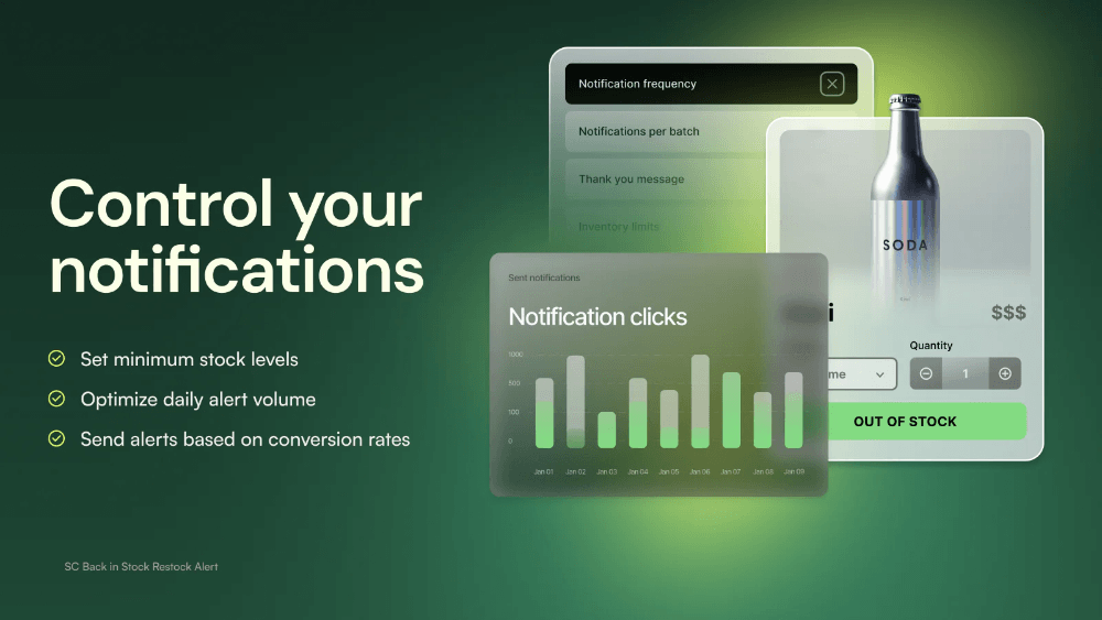 common ways brands collect demand before the alert