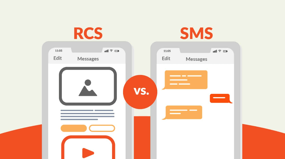 rcs vs sms marketing